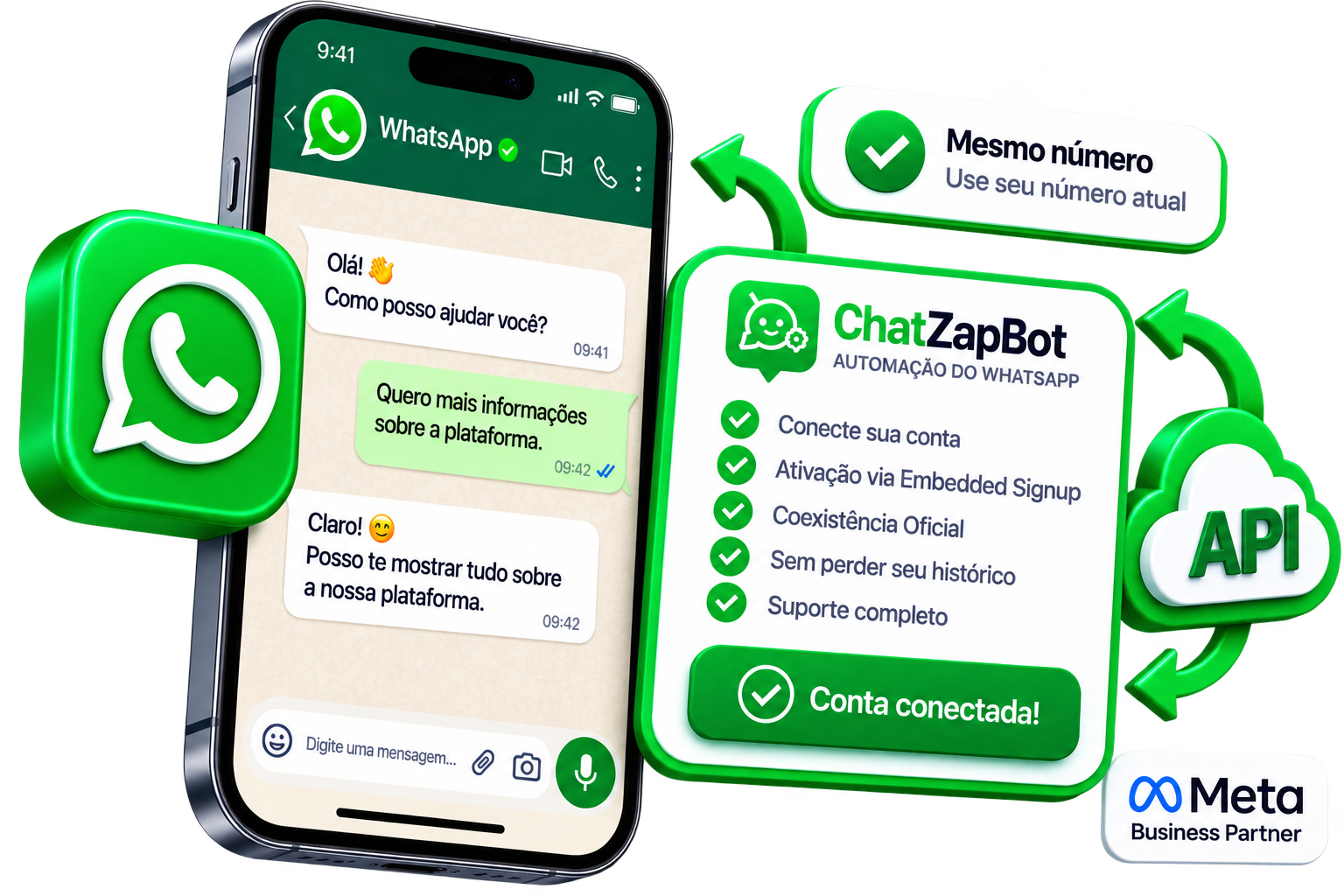 CHATZAPBOT 2026