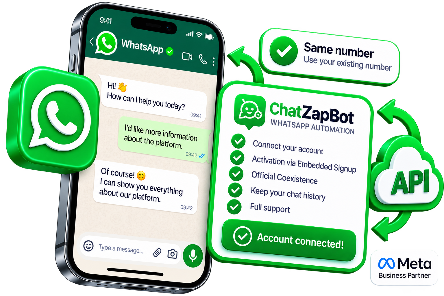 chatzapbot 2026