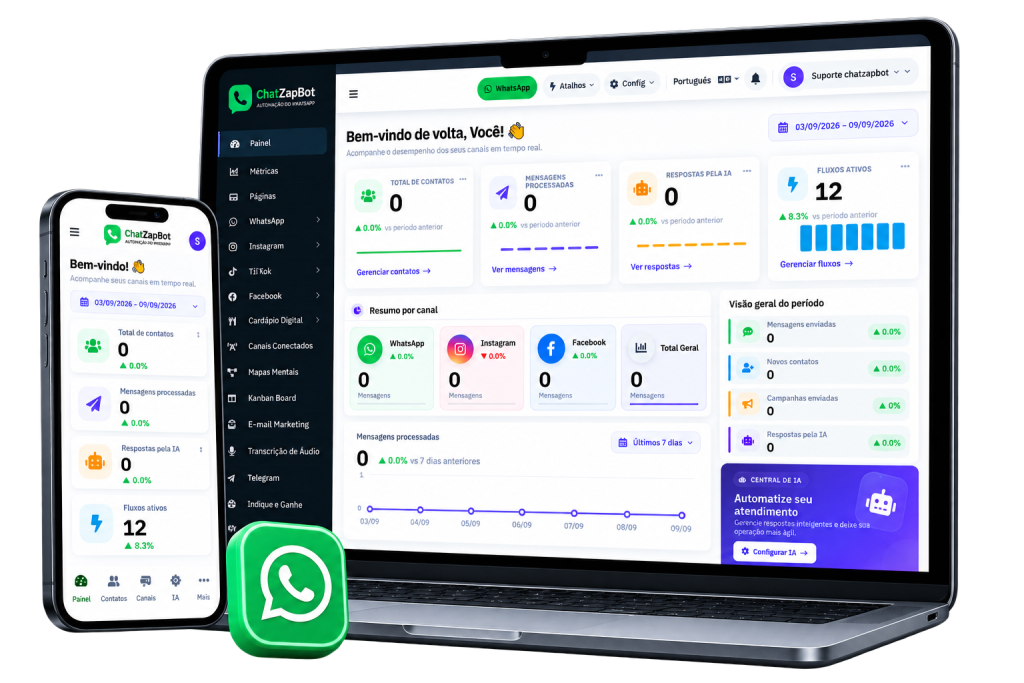 chatzapbot bot 2