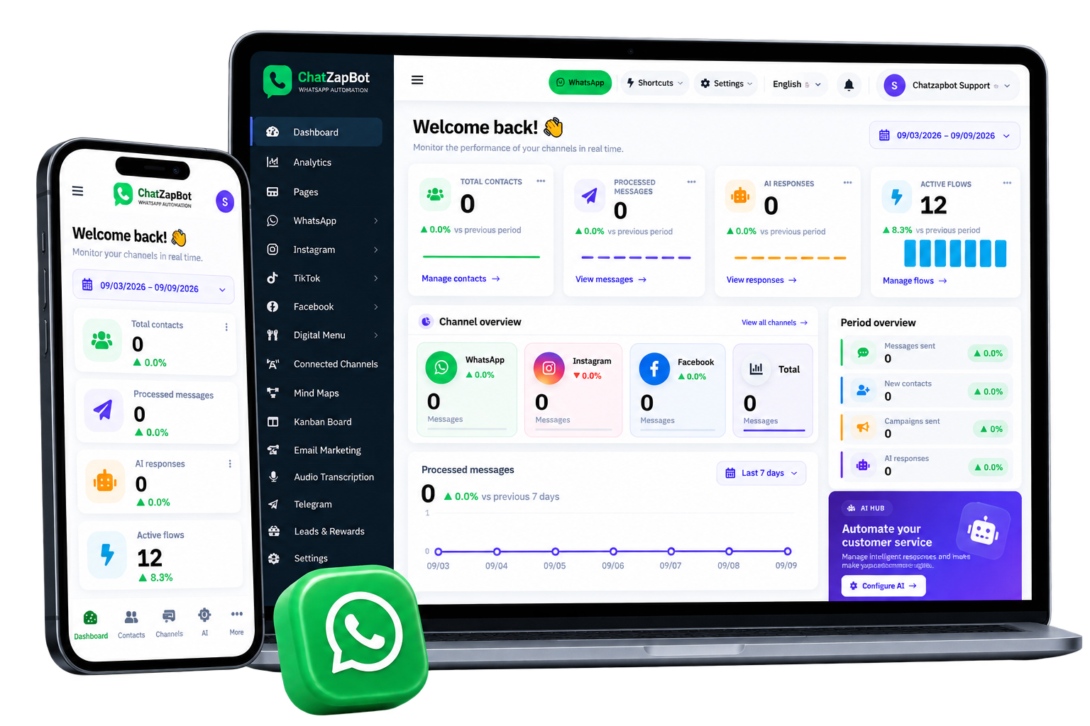 chatzapbot bot 2